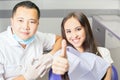 Successful visit patient to dentist doctor