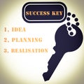 Sucses key idea planing realisation text and key icon