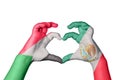 Sudan Mexico Heart, Hand gesture making heart