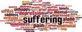 Suffering word cloud Royalty Free Stock Photo
