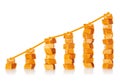 Sugar consumption growing graph concept