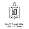 Sugar level dynamics data, glucose chart line icon vector for diabetes management and treatment