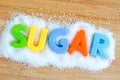 Sugar text from magnetic letters