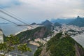 Sugarloaf mountain cable car, Rio de Janeiro, Brazil