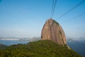 Sugarloaf Mountain, Rio de Janeiro, Brazil