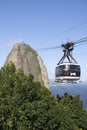 Sugarloaf Pao de Acucar Mountain Cable Car Rio Royalty Free Stock Photo