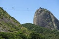 Sugarloaf Pao de Acucar Mountain Cable Cars Rio