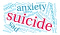 Suicide Word Cloud