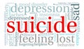 Suicide Word Cloud