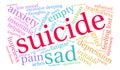 Suicide Word Cloud