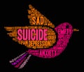 Suicide Word Cloud