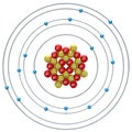 Sulfur atom on a white background