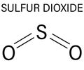 Sulfur dioxide molecule. Skeletal formula. Royalty Free Stock Photo