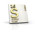 Sulfur form Periodic Table of Elements