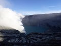 Sulfur Smoke at Mount Ijen Crater