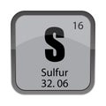 Sulfur 16 tile. S chemical symbol. 32.06 numeric data. Vector element shape.
