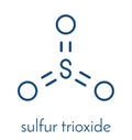 Sulfur trioxide pollutant molecule. Principal agent in acid rain. Skeletal formula.