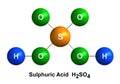 Sulfuric Acid