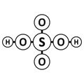 Sulfuric acid molecule icon Royalty Free Stock Photo