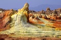 Sulphur sediments at Dallol Royalty Free Stock Photo