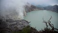 Sulphuric gases in Ijen Crater Kawah Ijen