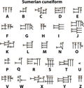 Sumerian cuneiform