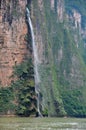 Sumidero Canyon waterfall, Mexico