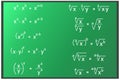 Summary of mathematical formulas for calculating powers and square roots