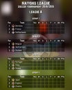 Summary table football championship