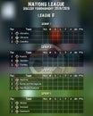 Summary table football championship