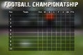 Summary table football championship