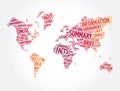 Summary word cloud in shape of world map, concept background