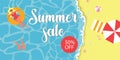 Summer banner, summer sale. Flat vector illustration with women on inflatable circles on the sea with a beach