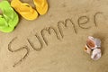Summer beach vacation sand writing Royalty Free Stock Photo