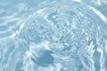 Summer blue water wave abstract or natural rippled swirl texture background Royalty Free Stock Photo