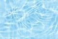 Summer blue wave abstract or natural rippled water texture background Royalty Free Stock Photo