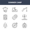 9 summer camp icons pack. trendy summer camp icons on white background. thin outline line icons such as lamp, , boot . summer camp