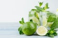 Summer cool lemonade in two wet glasses with mint, lime, ice, straw on vintage white plaster background, copy space, closeup.