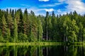 Summer cottage or log cabin by the blue lake in rural Finland. Royalty Free Stock Photo