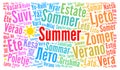 Summer in different languages word cloud Royalty Free Stock Photo