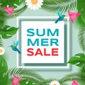 Summer discounts vector banner template. Exotic palm, monstera foliage with tropical birds botanical frame. Summertime