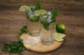 Drink with mint and lime