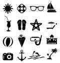 Summer holiday icons set