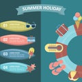 summer holiday infographic. Vector illustration decorative design Royalty Free Stock Photo