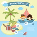 summer holiday infographic. Vector illustration decorative design Royalty Free Stock Photo