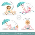 Summer holiday set people under umbrella in the beach Royalty Free Stock Photo