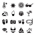 Summer icon symbol set Royalty Free Stock Photo