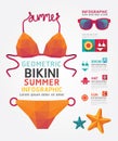 Summer Infographic Geometric Concept Design Colour Illustration