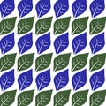 SUMMER LEAVES PATTERN TEXTURE Royalty Free Stock Photo
