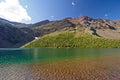 Summer on a Mountain Lake